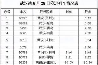 萨里奇9中5拿到12分6板6助 但也有3次失误